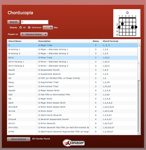 Chorducopia Grid Mode